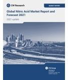 nitric_acid_market_report_21